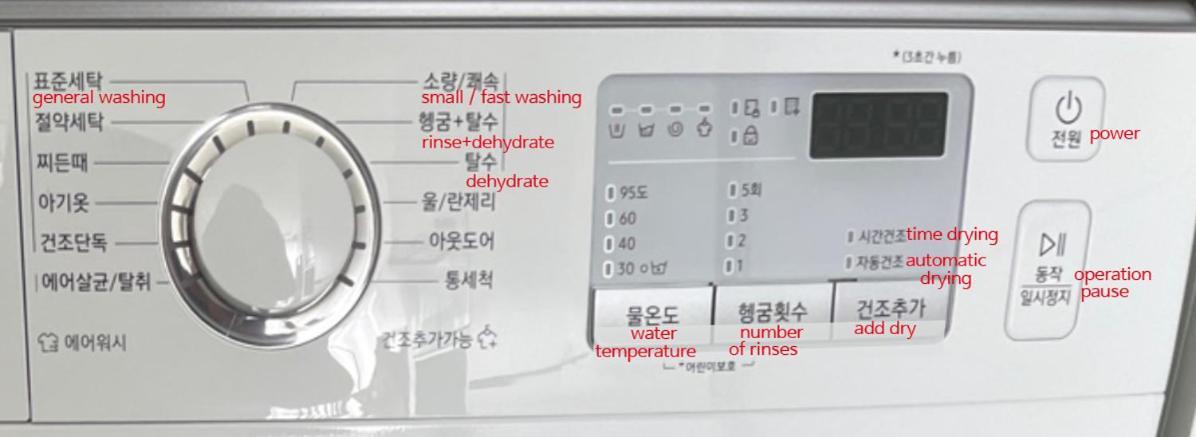 شقة Gwanganli Workation House بوسان المظهر الخارجي الصورة